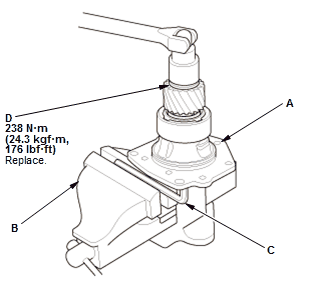 Continuously Variable Transmission (CVT) - Testing & Troubleshooting